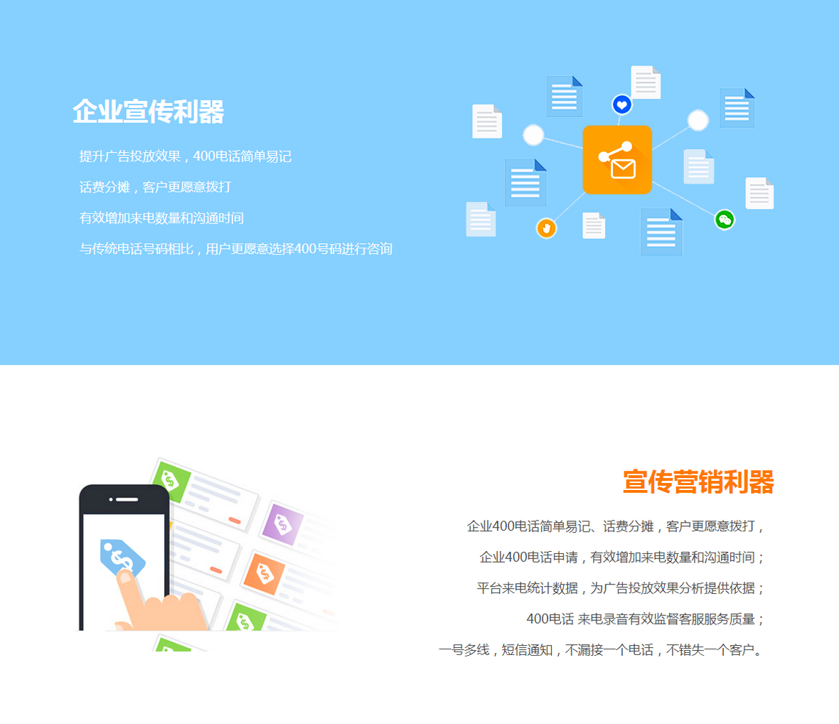 威海400電話申請(qǐng)